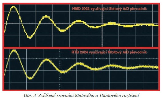 Obr. 3 Zvětšené srovnání 8bitového a 10bitového rozlišení